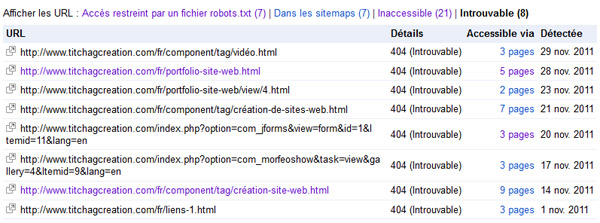 google-gwt-introuvable